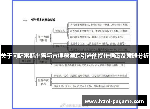 关于冈萨雷斯出售与古德蒙德森引进的操作指南及策略分析