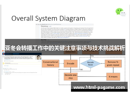 亚冬会转播工作中的关键注意事项与技术挑战解析