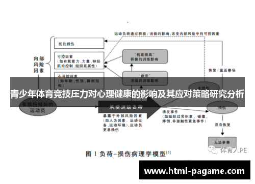 青少年体育竞技压力对心理健康的影响及其应对策略研究分析