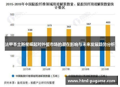 法甲本土新星崛起对外援市场的潜在影响与未来发展趋势分析